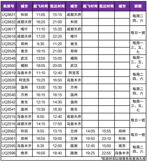 海航航空旗下乌鲁木齐航空优化航线部署,积极做好换季运行筹划