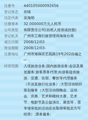 广州短驴国际旅行社有限责任公司